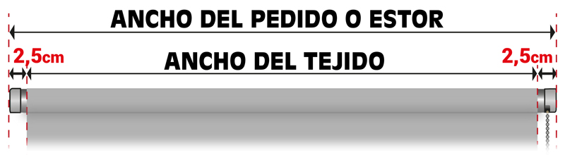 el ancho del tejido es 5 cm menos que el ancho del pedido